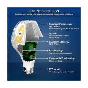 SANSI Bombilla LED A21 de 6500 lúmenes bombilla LED E26_3