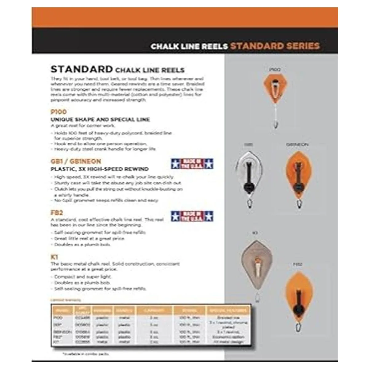 2 carretes de línea de tiza octoganal Keson P100 cuerda_4