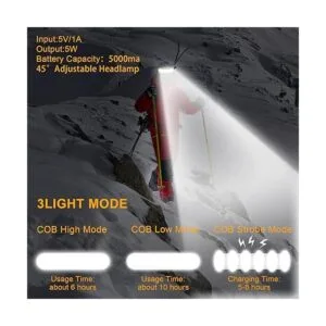 Faro frontal LED recargable súper brillante de 1500_3