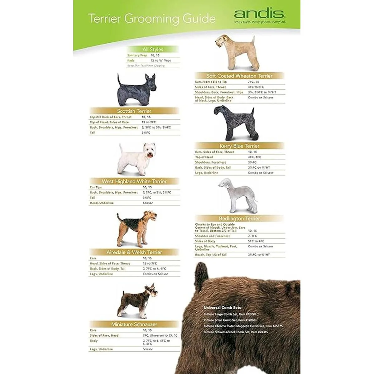 Andis UltraEdge Cuchilla desmontable_4