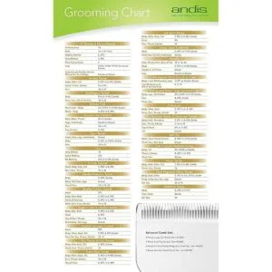 Andis UltraEdge Cuchilla desmontable_5