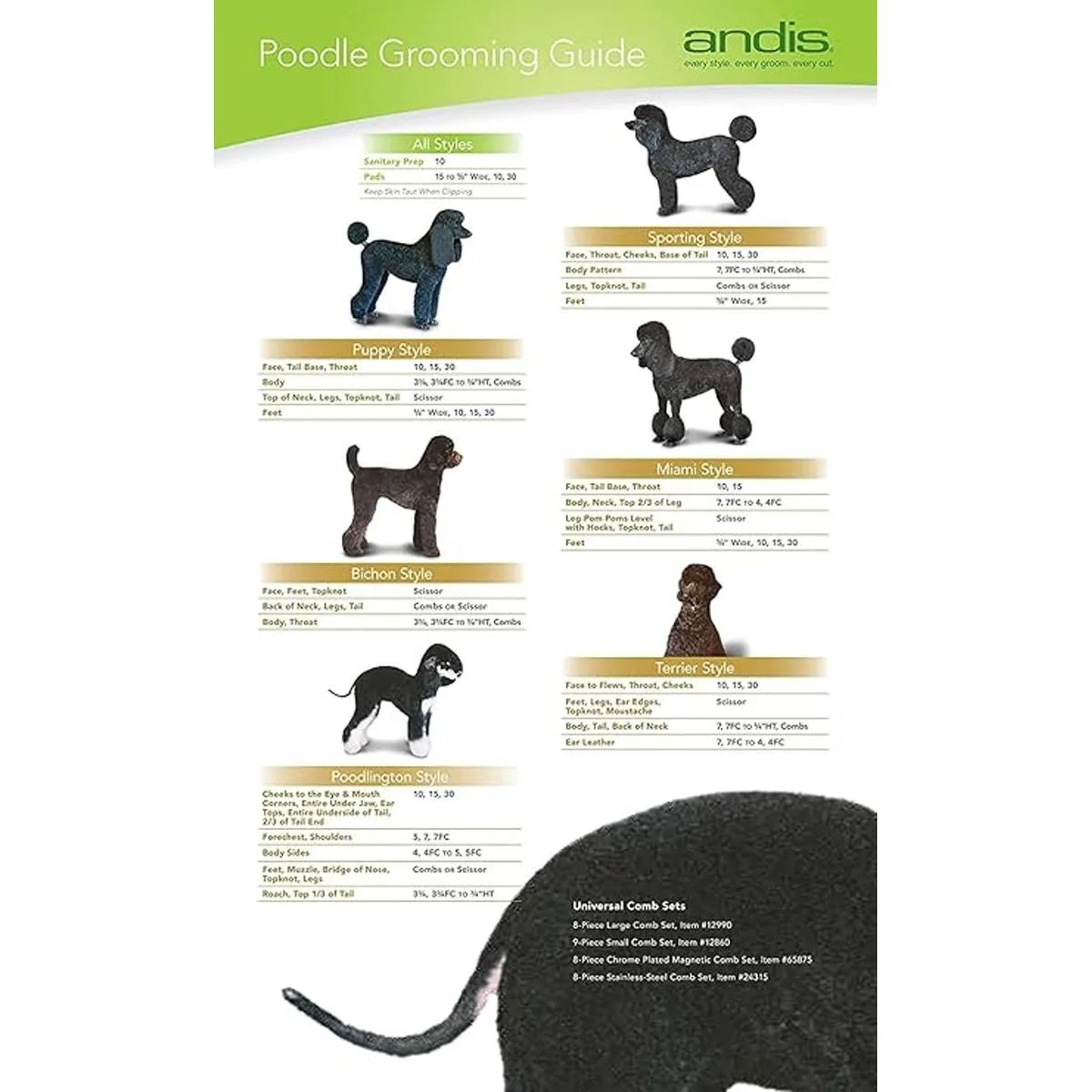 Andis UltraEdge Cuchilla desmontable_3