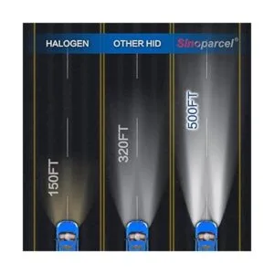 Sinoparcel D5S Foco HID para faros delanteros con balasto_4