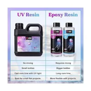 LETS RESIN Resina UV resina UV mejorada de 0.04 oz_5