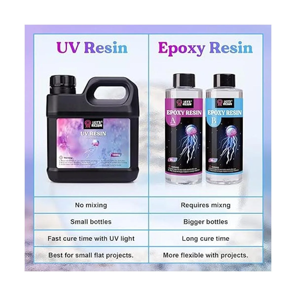 LETS RESIN Resina UV resina UV mejorada de 0.04 oz_5