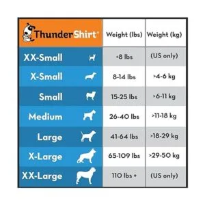 Thundershirt Classic Chaqueta anti ansiedad para perros_5