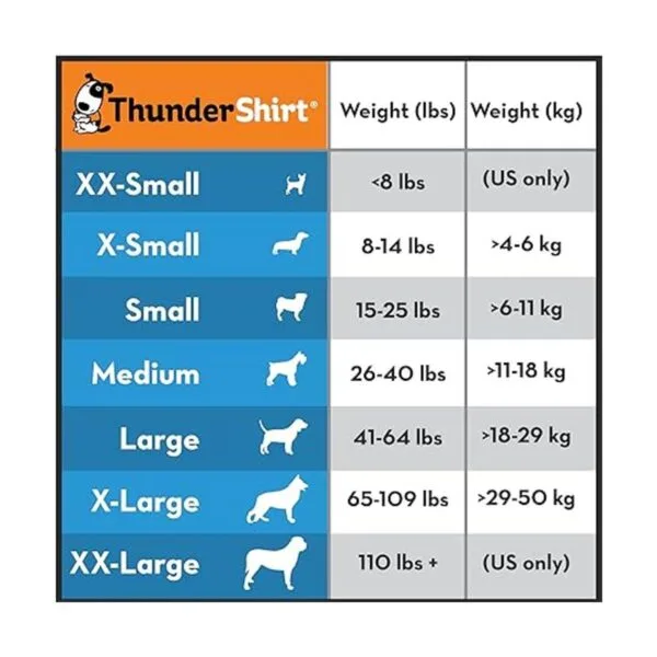 Thundershirt Classic Chaqueta anti ansiedad para perros_5