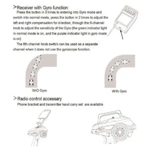 DUMBORC X6 Transmisor RC de 6 canales de 2.4 GHz con_5