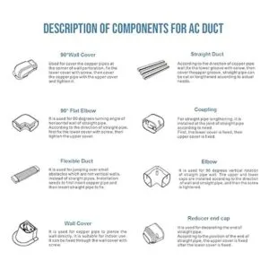 Juego de cubierta de línea de 3 pulgadas de ancho y 16.1_6