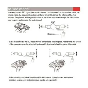 DUMBORC X6 Transmisor RC de 6 canales de 2.4 GHz con_6