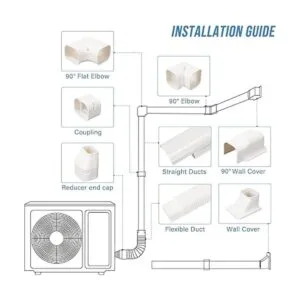 Juego de cubierta de línea de 3 pulgadas de ancho y 16.1_3
