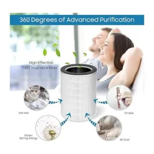 Letsport Filtro de repuesto para purificador de aire se_2