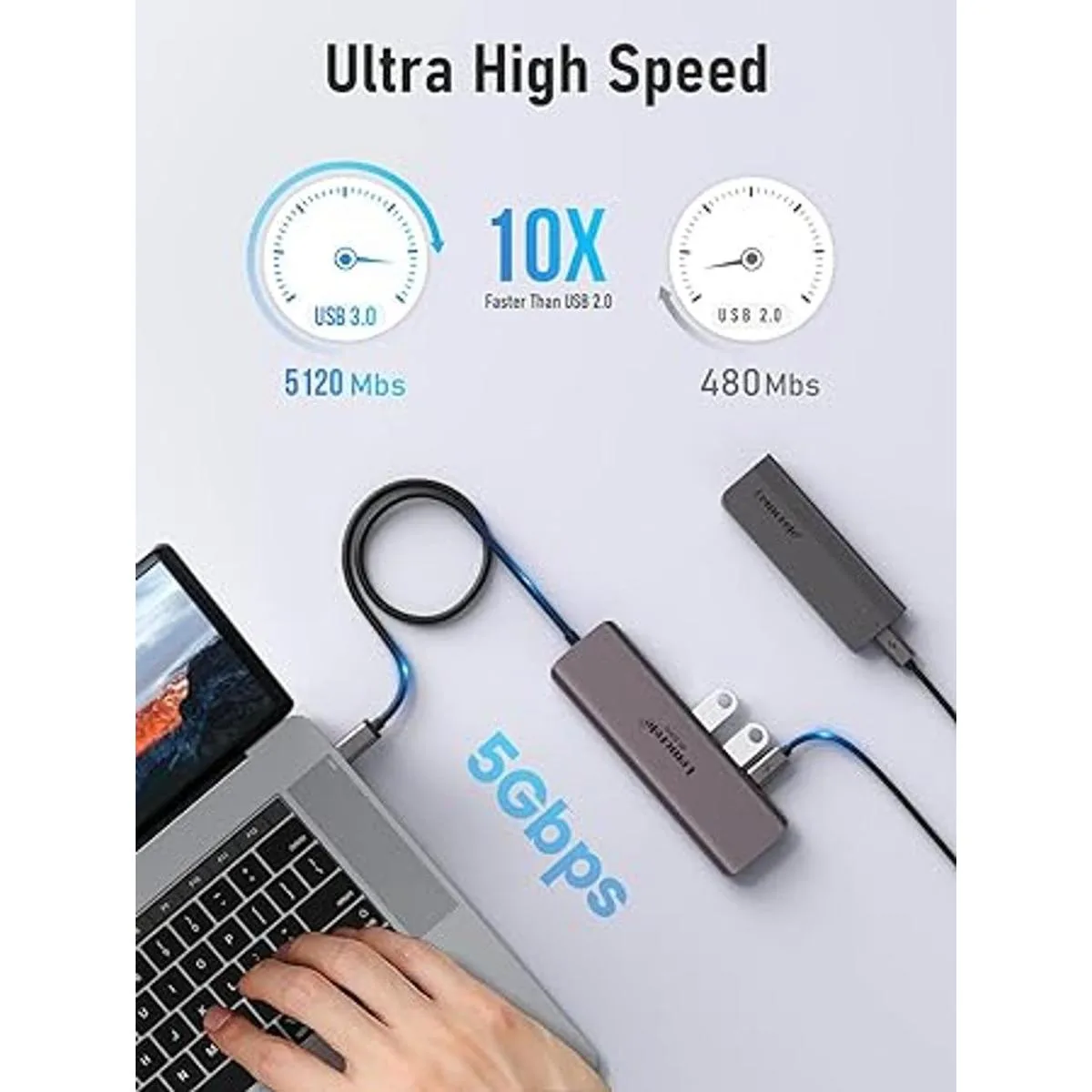 Adaptador multipuerto USB C Hub Lemorele 7 en 1 tipo C 4K_5