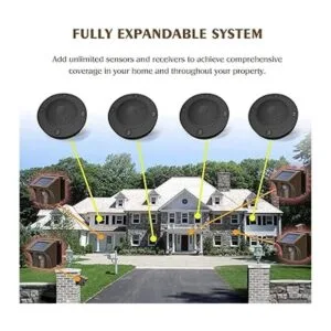 eMACROS Alarma de entrada inalámbrica solar de 12 milla_5