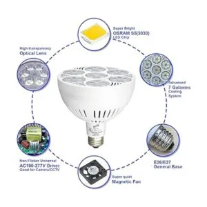 VAKESUN Foco LED PAR38 60W 5200 lúmenes 10000K 45 blanco_4