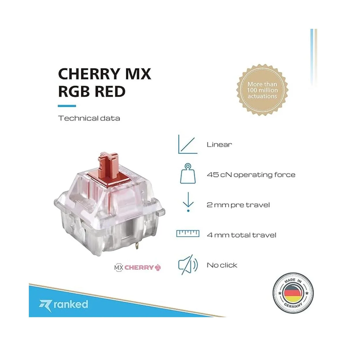 Cherry MX Interruptores de teclas para teclados mecánicos_2