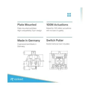 Cherry MX Interruptores de teclas para teclados mecánicos_4