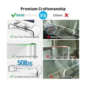 DeskLogics Soporte elevador acrílico para monitor de_4