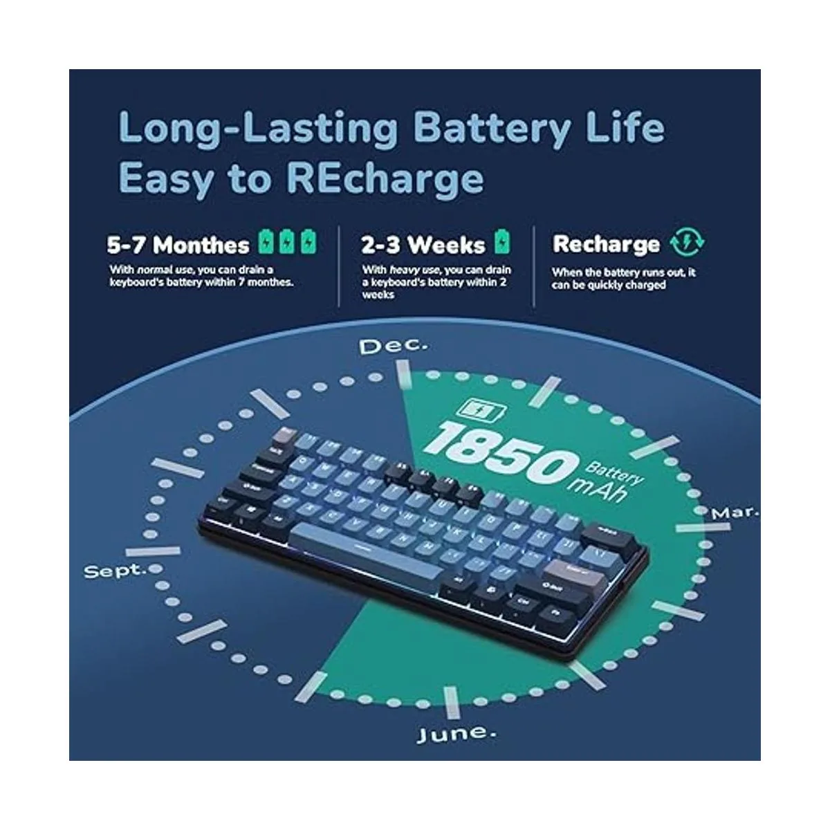 RK ROYAL KLUDGE RK61 Plus Teclado mecánico inalámbrico_3