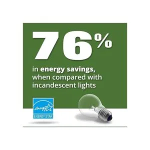 Good Earth Lighting Legacy Soporte empotrable LED de 15_7