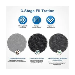 Ventilador extractor de humos de soldadura 3 en 1 con 2_5