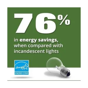 Good Earth Lighting Legacy Soporte empotrable LED de 15_4