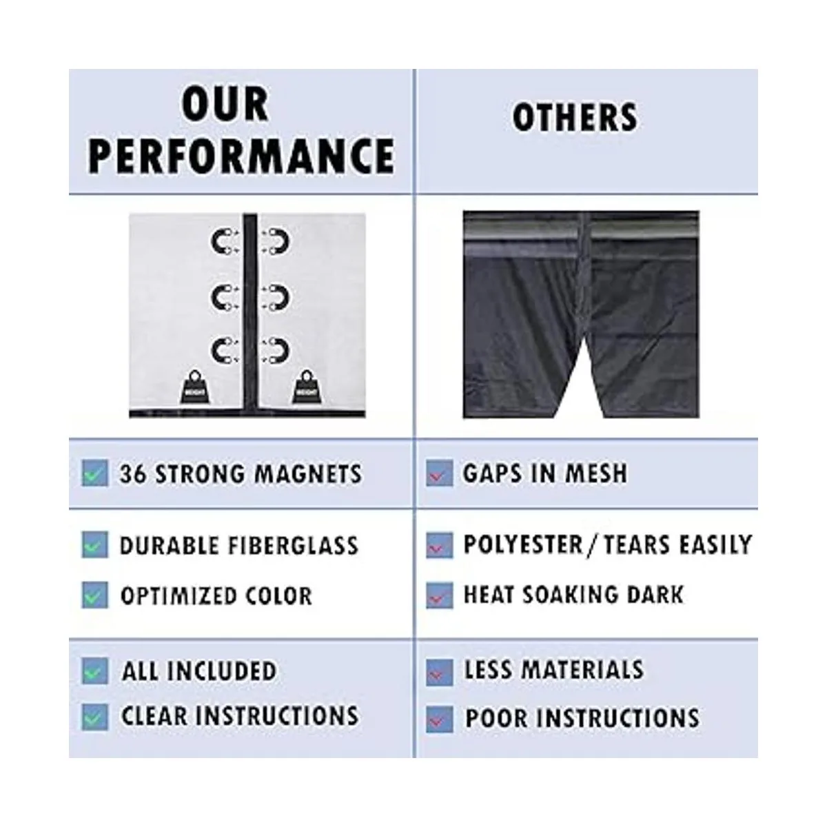 Pantalla magnética para puerta de garaje de 12 x 7 pies y_4