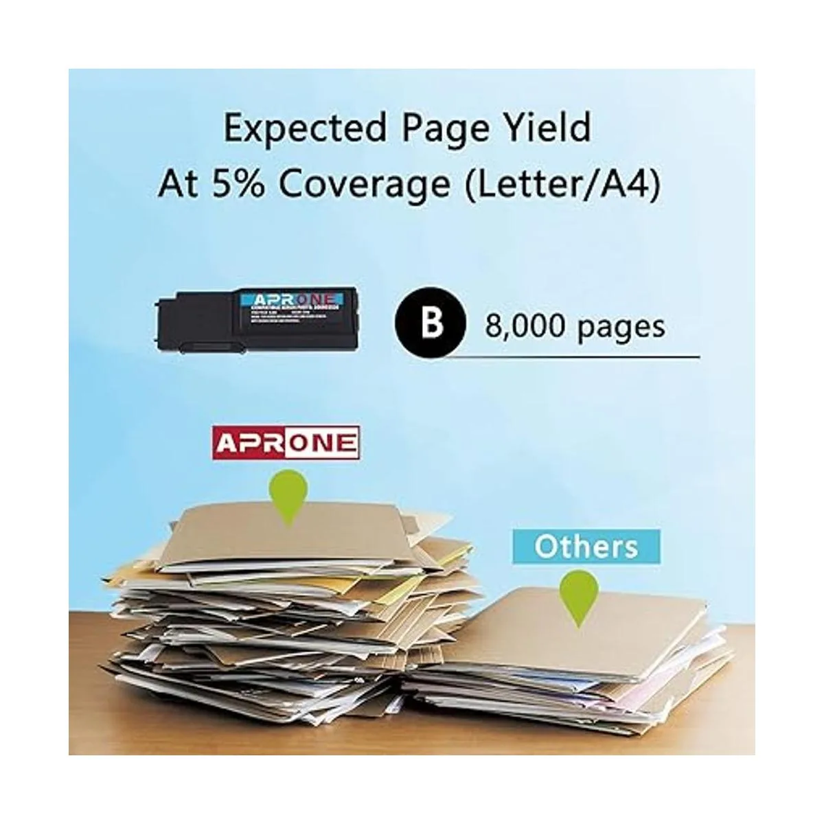 APRONE Cartucho de tóner C400 C405 106R03526 de repuesto_5