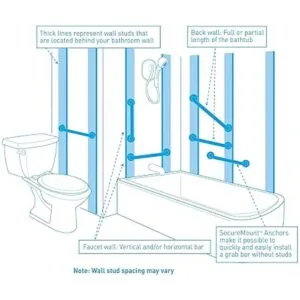 Barra de agarre Moen SecureMount R8730W_2