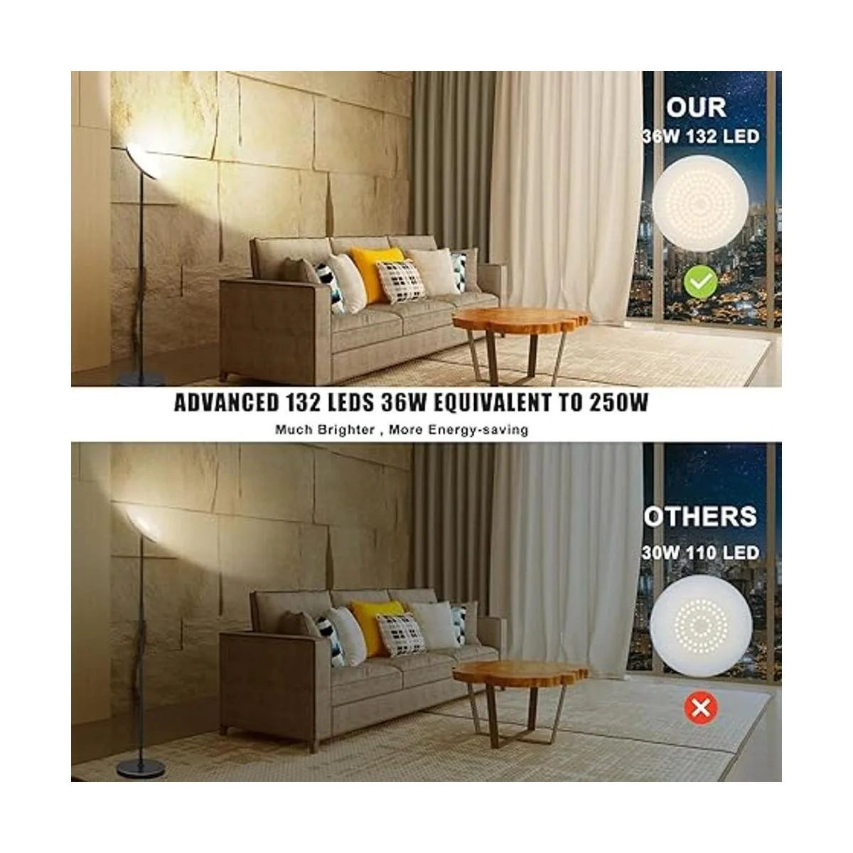 Lámpara de pie de 36 W 3000 lúmenes moderna súper_3