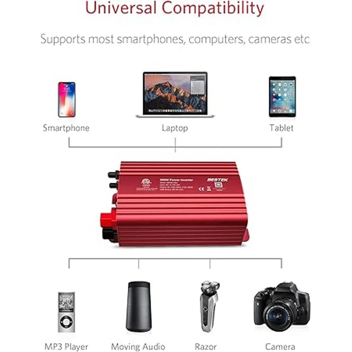BESTEK Inversor de corriente de 500 W CC de 12 V a 110 V_6