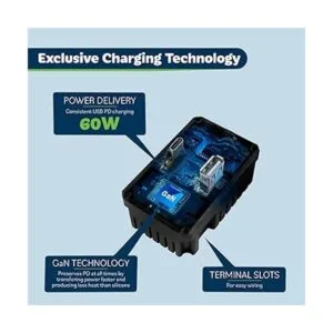 TOPGREENER GaN Toma de pared USB tipo C con entrega de_2