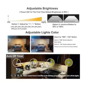 LDOPTO Luces LED inalámbricas recargables para debajo del_2