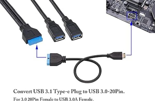zdyCGTime Cable de extensión USB 3.1 para placa base ASUS_5