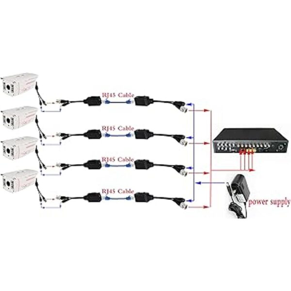 zdyCGTime Balun HD Cat5 RJ45 a BNC Video Baluns