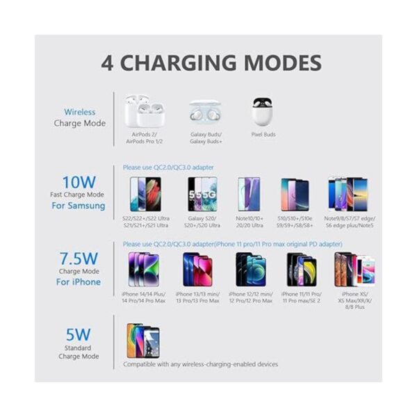 Yootech Paquete de 2 cargadores inalámbricos 10 W máx de_4