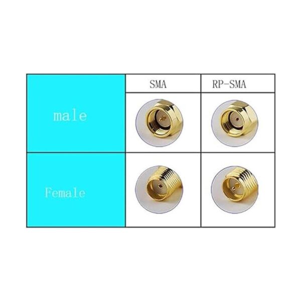 wlaniot Antena externa de goma con conector RPSMA y_3