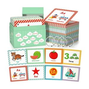 105 tarjetas 269 imágenes del alfabeto ABC para niños_1