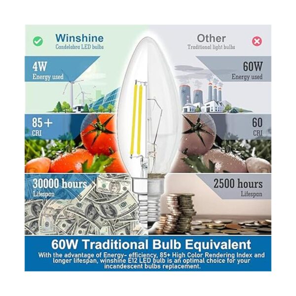 Winshine Bombilla LED E12 regulable para candelabro luz_4
