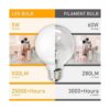 Winshine Bombillas LED G25 para baño bombillas de_3