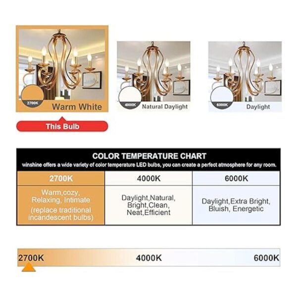 Bombillas LED de candelabro E12 regulables de 2700 K_2