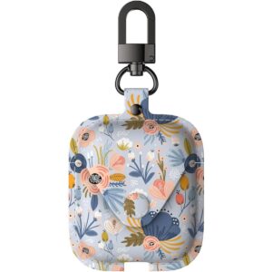 wenew Funda de cuero para AirPods 1 y AirPods 2 con cierre_1