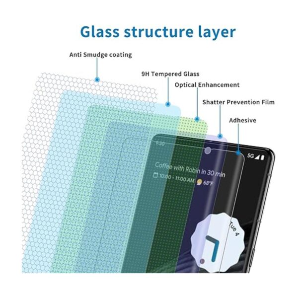 32 Pack For Google Pixel 7 Pro Screen Protector Full_2