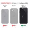 BELTRON Combo de funda y funda para iPhone 11 Pro Max_3