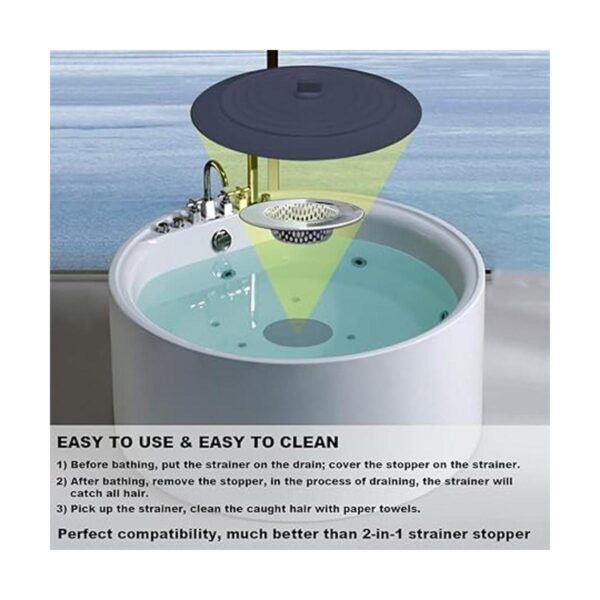 Huntonry Juego de 2 tapones para tamiz de bañera colector_2