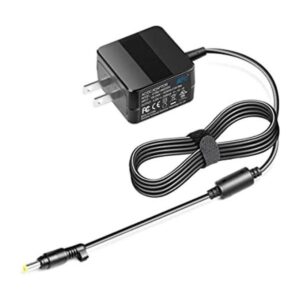 KFD Cargador adaptador de CA para Sony SRSXB40 BLK azul y_1