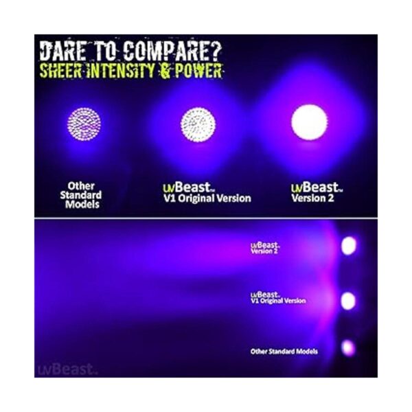 uvBeast V2 Linterna UV de luz negra con alta definición