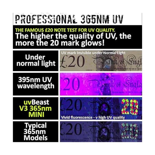 uvBeast V3 365nm MINI Linterna UV de luz negra_2