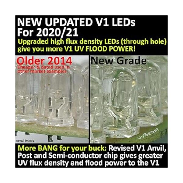 uvBeast UV linterna luz negra 100 LED con efecto de