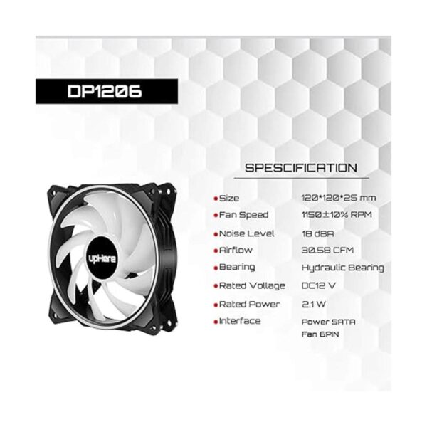upHere Ventilador de carcasa RGB de 4.724 in doble halo_6